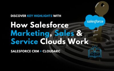 Discover Key Highlights How Salesforce Marketing, Sales & Service Clouds Work