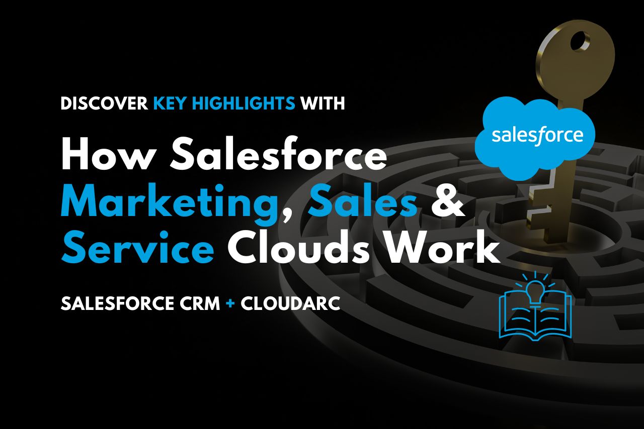 Key Highlights How Salesforce Marketing Sales & Service Clouds Work